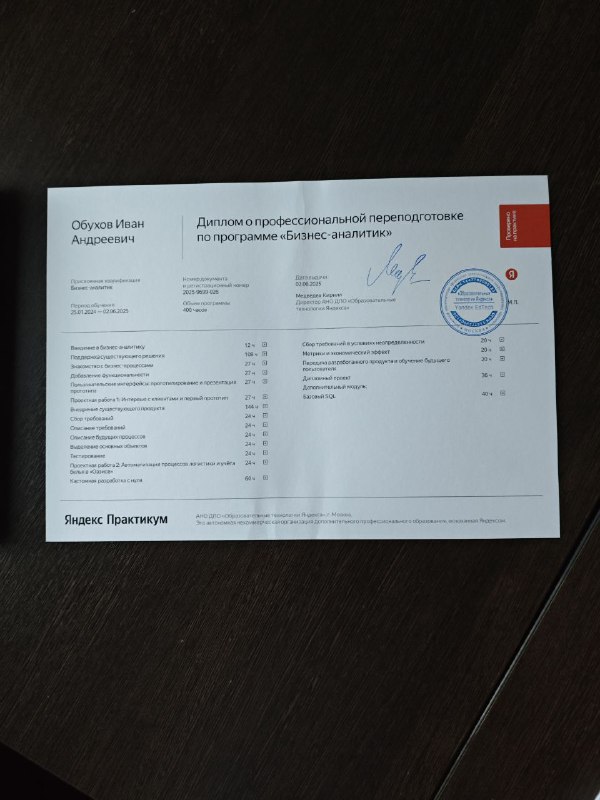 Я дизайнер-аналитик. С заглавной буквы. С красной строки.